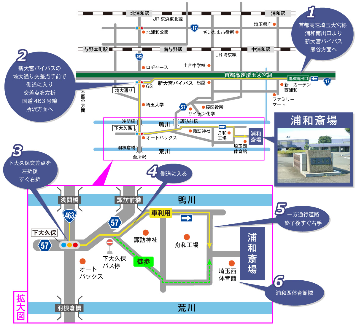 お車のご利用